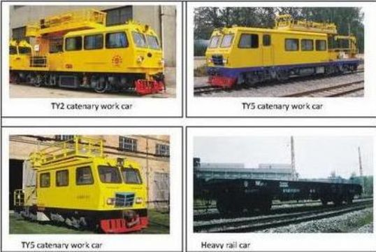 Railway Rolling Stock